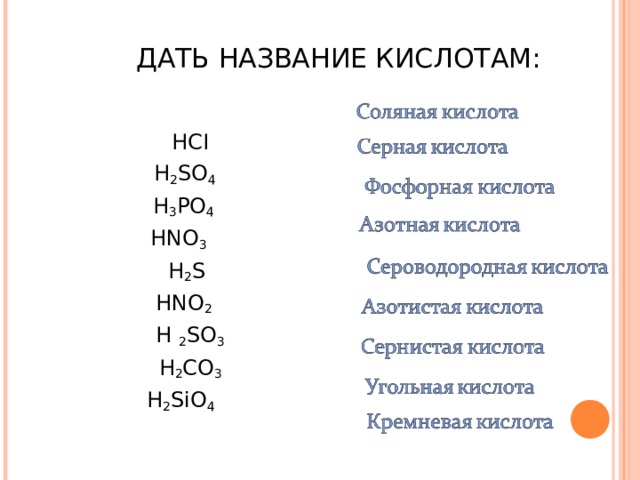 Что такое кислоты. Дайте название кислоты h3po4. Как называется кислота h2so4. Как найти кислоту в химии.
