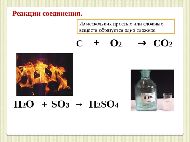 Реакции соединения. Из нескольких простых или сложных веществ образуется одно сложное    + О 2 → СО 2 С  H 2 SO 4  Н 2 О SO 3  → +