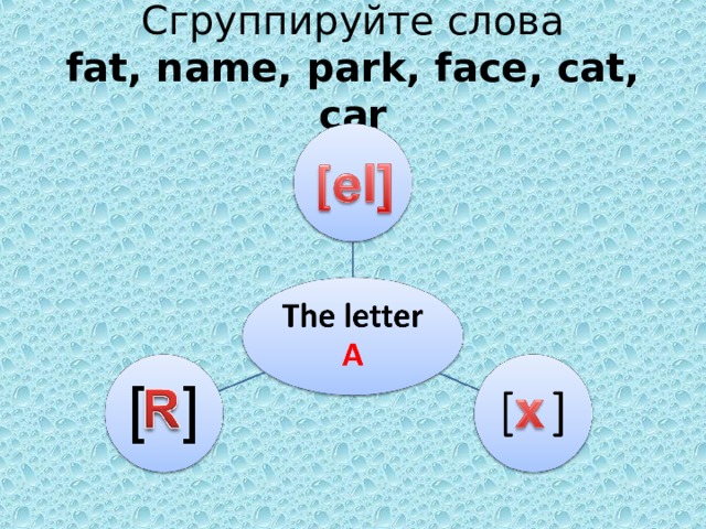 Сгруппируйте слова  fat, name, park, face, cat, car 6