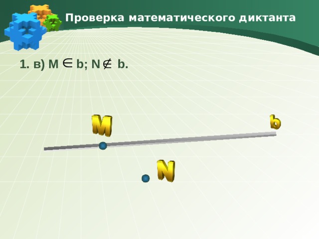 Проверка математического диктанта 1. в) М b; N  b.