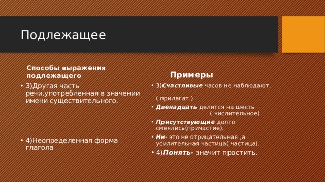 Подлежащее Способы выражения подлежащего Примеры