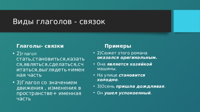 Виды глаголов - связок Глаголы- связки  Примеры