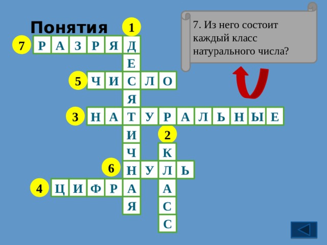 7. Из него состоит каждый класс натурального числа? 6. Эта цифра никогда не стоит первой в записи натурального числа. 5. Многозначное… 4. Знак, используемый для записи натуральных чисел. 3. Числа, используемые при счёте предметов. 2. Группа по три цифры, на которые разбивают числа справа налево. 1. Запись натурального числа, которой мы пользуемся.  Понятия 1 Д 7 Р А Р Я З Е С Ч И 5 Л О Я А Е У Н А Ы Р Л 3 Т Ь Н И 2 Ч К 6 Ь Л У Н 4 Р Ф И Ц А А Я С С