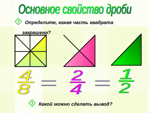 Определите, какая часть квадрата   закрашена?  Какой можно сделать вывод?