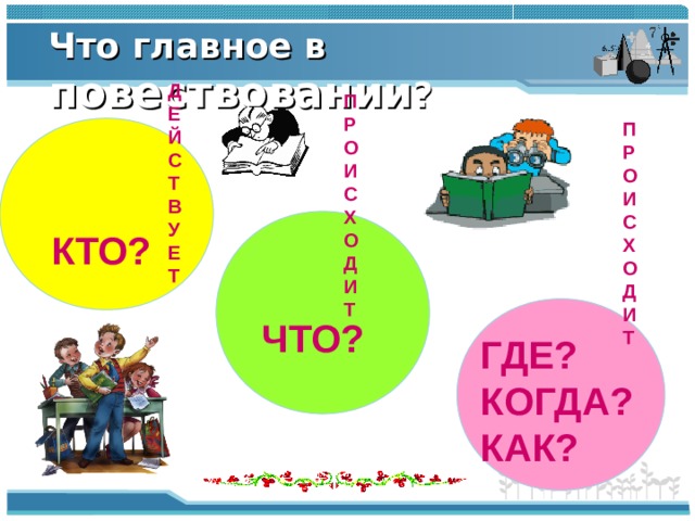 Что главное в повествовании ? ДЕЙСТВУЕТ ПРОИСХОДИТ ПРОИСХОДИТ  КТО? ЧТО? ГДЕ? КОГДА? КАК?