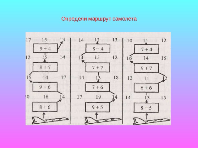 Определи маршрут самолета