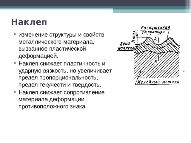 Наклеп  