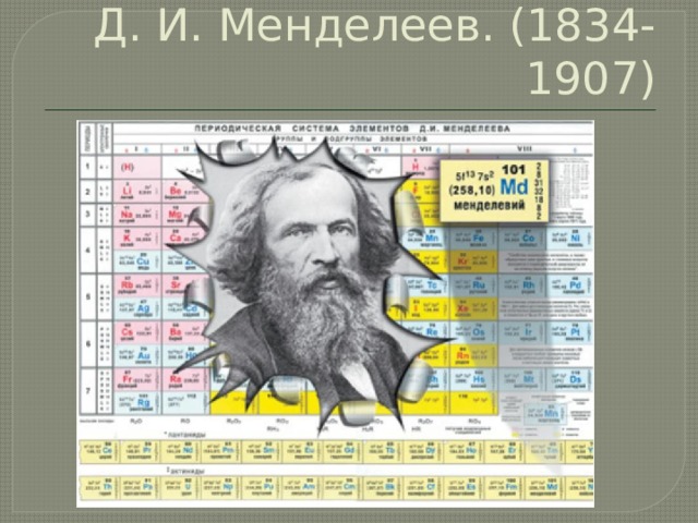 Д. И. Менделеев. (1834-1907)
