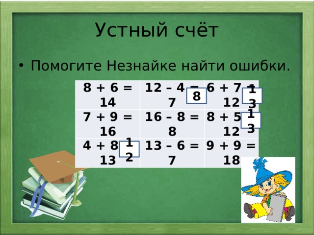 Устный счёт Помогите Незнайке найти ошибки. 8 + 6 = 14 12 – 4 = 7 7 + 9 = 16 6 + 7 = 12 16 – 8 = 8 4 + 8 = 13 13 – 6 = 7 8 + 5 = 12 9 + 9 = 18 8 13 13 12