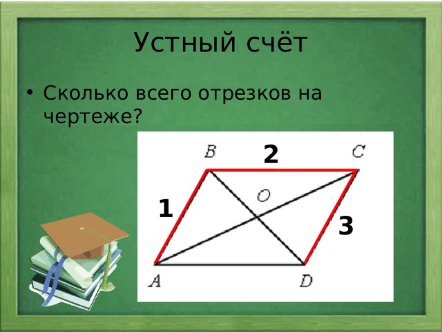 Устный счёт Сколько всего отрезков на чертеже? 2 1 3