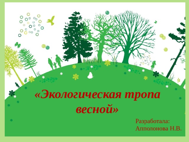 «Экологическая тропа весной» Разработала: Апполонова Н.В.