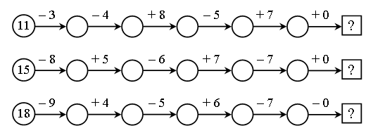 Примеры цепочки по математике. 2 Класс 2 четверть цепочка примеров. Цепочки примеров 2 класс 1 четверть. Задания для 1 класса по математике Цепочки примеров. Цепочки примеров: 1 класс.