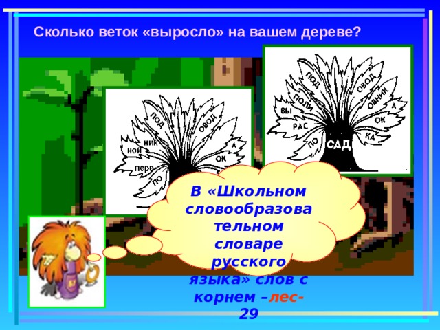 Сколько веток «выросло» на вашем дереве?           В «Школьном словообразовательном словаре русского языка» слов с корнем – лес- 29