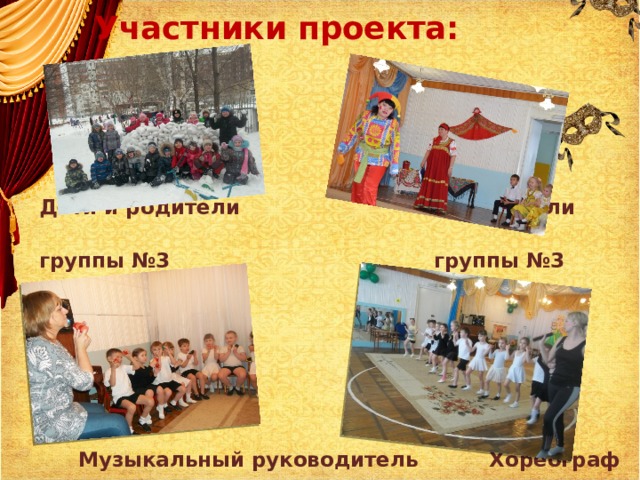 Участники проекта: Дети и родители Воспитатели группы №3 группы №3  Музыкальный руководитель Хореограф