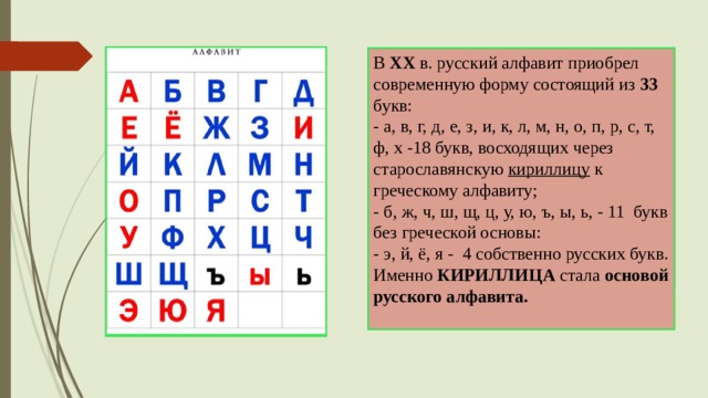 5 букв вторая с третья м. Азбука 33 буквы. В русском алфавите 33 буквы. Когда русская Азбука приобрела современный вид. На буквы с из пяти букв ТНЕА.