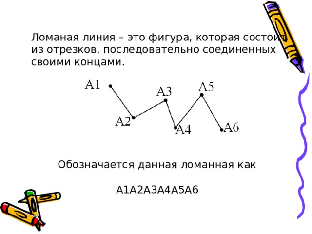 Ломаная линия – это фигура, которая состоит из отрезков, последовательно соединенных своими концами. Обозначается данная ломанная как A 1 A 2 A 3 A 4 A 5 A 6