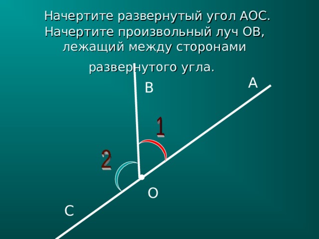 Начертите развернутый угол АОС.  Начертите произвольный луч О B , лежащий между сторонами развернутого угла.  A B O C