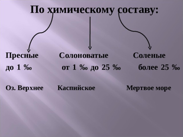 По химическому составу:   Пресные   Солоноватые Соленые до 1 ‰    от 1 ‰ до 25 ‰ более 25 ‰      Оз. Верхнее Каспийское    Мертвое море