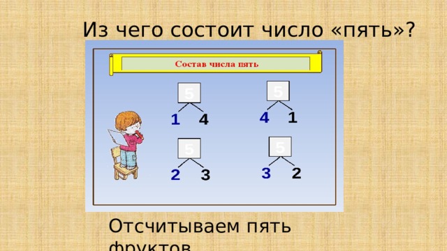 Из чего состоит число «пять»? Отсчитываем пять фруктов.