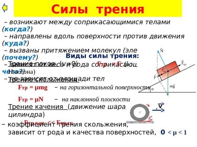 Силы трения – возникают между соприкасающимися телами ( когда? ) – направлены вдоль поверхности против движения ( куда? ) – вызваны притяжением молекул (электромагнитные) ( почему? ) – зависят от веса и рода соприкасающихся тел ( от чего? ) – не зависят от площади тел  Виды силы трения: Трение покоя (v=0) F тр = F (I з. Ньютона) Трение скольжения  F тр = μmg  – на горизонтальной поверхности  F тр = μN   –  на наклонной плоскости Трение качения ( движение шара, колеса , цилиндра )  F тр.кач  тр.ск V μ  – коэффициент трения скольжения,  зависит от рода и качества поверхностей, 0