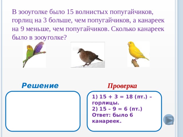 В зооуголке было 15 волнистых попугайчиков, горлиц на 3 больше, чем попугайчиков, а канареек на 9 меньше, чем попугайчиков. Сколько канареек было в зооуголке? Решение Проверка 1) 15 + 3 = 18 (пт.) – горлицы. 2) 15 – 9 = 6 (пт.) Ответ: было 6 канареек.