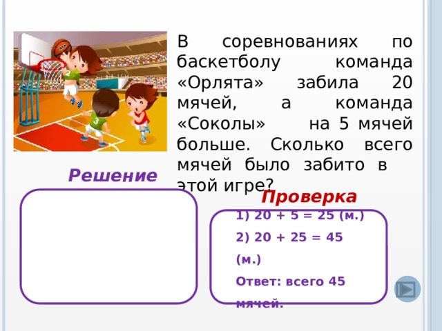 В соревнованиях по баскетболу команда «Орлята» забила 20 мячей, а команда «Соколы» на 5 мячей больше. Сколько всего мячей было забито в этой игре? Решение Проверка 1) 20 + 5 = 25 (м.) 2) 20 + 25 = 45 (м.) Ответ: всего 45 мячей.