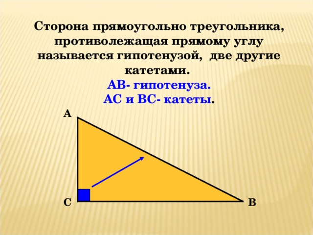 Сторона прямоугольно треугольника, противолежащая прямому углу называется гипотенузой, две другие катетами. АВ- гипотенуза. АС и ВС- катеты . А В С