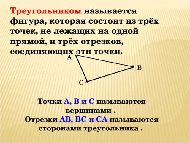 Треугольником называется фигура,  которая состоит из трёх точек, не лежащих на одной прямой, и трёх отрезков, соединяющих эти точки. А В С Точки А, В и С называются вершинами . Отрезки АВ, ВС и СА называются сторонами треугольника .