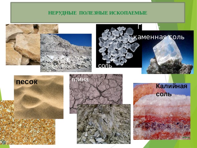 НЕРУДНЫЕ ПОЛЕЗНЫЕ ИСКОПАЕМЫЕ  Галит- каменная соль известняк соль глина песок Калийная соль