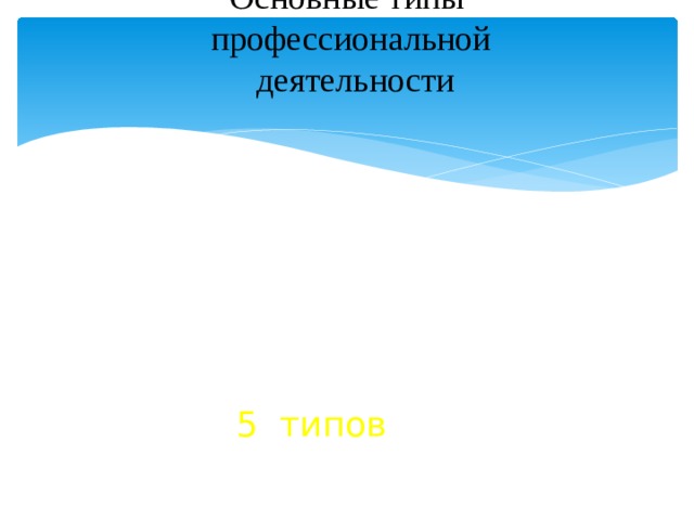 Основные типы профессиональной  деятельности 5 типов