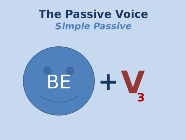 The Passive Voice  Simple Passive Am BE Is Are Was Were Will be V + 3