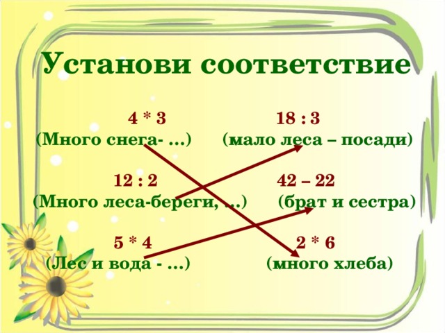 Установи соответствие 4 * 3                       18 : 3 (Много снега- …)      (мало леса – посади)  12 : 2                         42 – 22 (Много леса-береги, …)      (брат и сестра)  5 * 4                             2 * 6 (Лес и вода - …)               (много хлеба)  