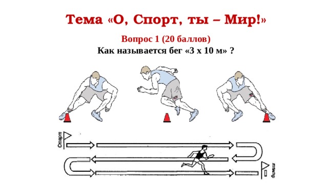 Тема «О, Спорт, ты – Мир!» Вопрос 1 (20 баллов) Как называется бег «3 х 10 м» ?