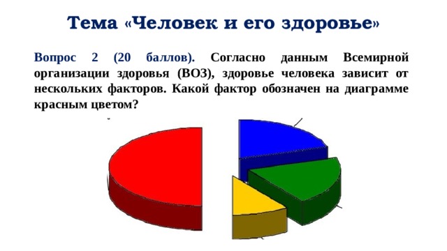 Тема «Человек и его здоровье» Вопрос 2 (20 баллов). Согласно данным Всемирной организации здоровья (ВОЗ), здоровье человека зависит от нескольких факторов. Какой фактор обозначен на диаграмме красным цветом?