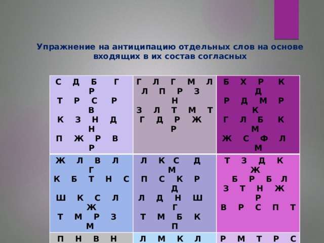 Упражнение на антиципацию отдельных слов на основе входящих в их состав согласных   С Д Б Г Р Т Р С Р В Г Л Г М Л Ж Л В Л Г Л П Р З Н К З Н Д Н Л К С Д М Б Х Р К Д П Н В Н Т К Б Т Н С П С К Р Д Л М К Л Г Р Д М Р К З Л Т М Т П Ж Р В Р З В Д Л П Ш К С Л Ж Т З Д К Ж Щ К В Щ Л Г Д Р Ж Р Р М Т Р С Ц Р Т М С Л Д Н Ш Г Т М Р З М  Б Р Б Л Г Л Б К М Т М Б К П П С П Л Б Ж С Ф Л М Г Т Н К Р З Р Ж Б Р З Т Н Ж Р З Р Г З М В Р С П Т Б Р З М Ж Л Д К Р Т В Т Р Т М Н Б Л С Р Н С П Р К