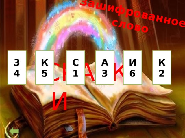 Зашифрованное слово 3 И К А С К 4 6 5 3 1 2 СКАЗКИ