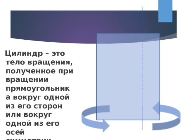 Цилиндр – это тело вращения, полученное при вращении прямоугольника вокруг одной из его сторон или вокруг одной из его осей симметрии.