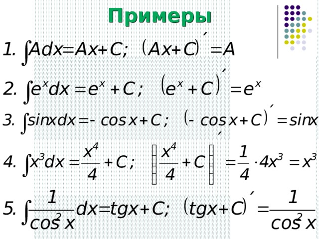 Примеры