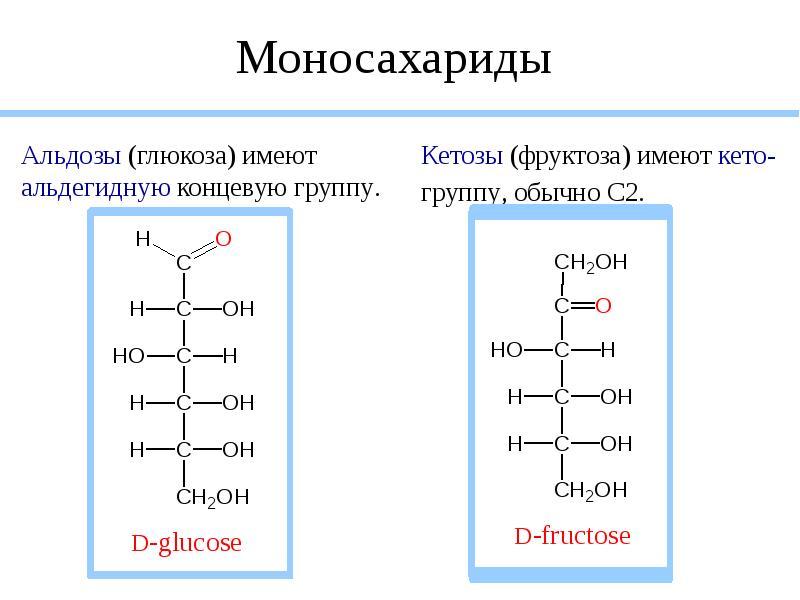 Глюкоза и фруктоза относятся к. Моносахариды кетозы. Альдозы и кетозы представители. Классификация альдоз и кетоз. Кетозы примеры моносахариды.