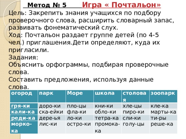 Метод № 5 Игра « Почтальон» Цель: Закрепить знания учащихся по подбору проверочного слова, расширить словарный запас, развивать фонематический слух. Ход: Почтальон раздает группе детей (по 4-5 чел.) приглашения.Дети определяют, куда их пригласили. Задания: Объяснить орфограммы, подбирая проверочные слова. Составить предложения, используя данные слова. огород гря-ки парк кали-ка доро-ки Море школа пло-цы реди-ка ска-ейки морко-ка кни-ки фла-ки столовая дере-ья обло-ки хле-цы зоопарк лис-ки ло-ки пиро-ки остро-ки кле-ка тетра-ка промока-ка сли-ки марты-ка голу-цы ти-ры реше-ка