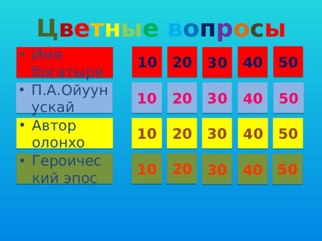 Ц в е т н ы е  в о п р о с ы 50 10 20 40 Имя богатыря 30 20 50 40 30 10 П.А.Ойуунускай Автор олонхо 10 50 40 30 20 20 Героический эпос 10 50 40 30