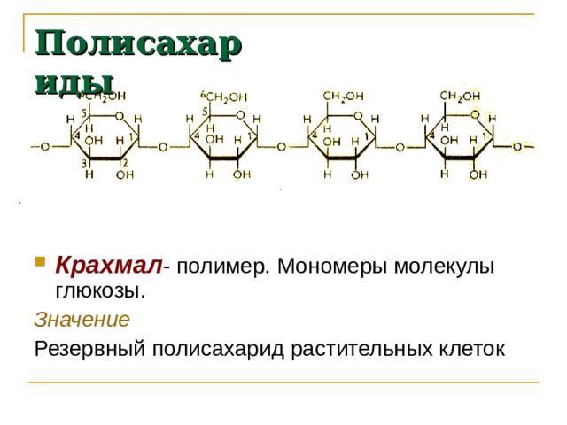 Полисахариды Крахмал - полимер. Мономеры молекулы глюкозы. Значение Резервный полисахарид растительных клеток