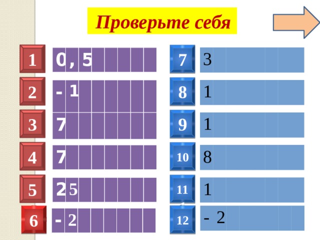 Проверьте себя 1 7 3 0 , 5 2 8 1 - 1 3 9 1 7 4 10 7 8  11 1 5 2 1 5 6 12 - 2 - 2