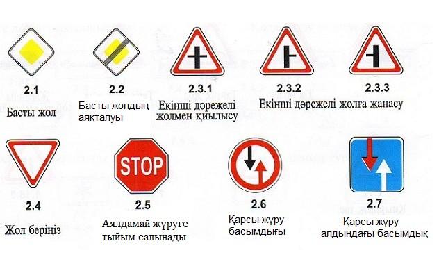 Реттелмейтін жол қиылыстары сынып сағаты 2 сынып. Жол элементери. Жол эрежеси знак. Жол ережесі тест. Дорожные правила кыргызча.