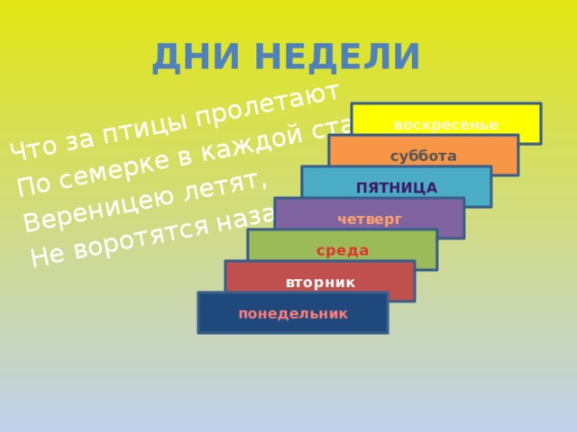 Что за птицы пролетают По семерке в каждой стае. Вереницею летят, Не воротятся назад. Дни недели воскресенье суббота пятница четверг среда вторник понедельник