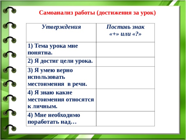 Самоанализ работы (достижения за урок)   Утверждения Поставь знак «+» или «?» 1) Тема урока мне понятна. 2) Я достиг цели урока. 3) Я умею верно использовать местоимения в речи. 4) Я знаю какие местоимения относятся к личным. 4) Мне необходимо поработать над…