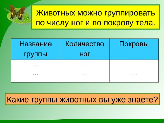 Животных можно группировать  по числу ног и по покрову тела. Название группы Количество ног … … Покровы … … … … Какие группы животных вы уже знаете?