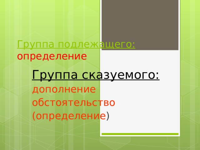 Группа подлежащего:  определение Группа сказуемого: дополнение обстоятельство (определение )