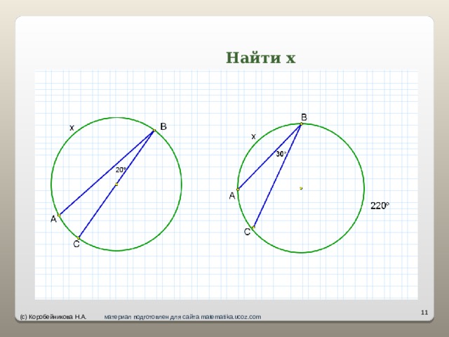 Найти х   (с) Коробейникова Н.А. материал подготовлен для сайта matematika.ucoz.com