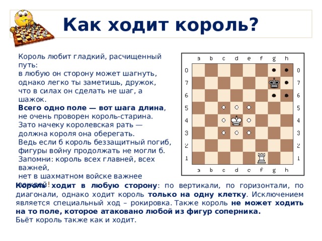 Как ходит слон. Как ходит Король в шахматах. Как бьет Король в шахматах. Как ходят фигуры в шахматах. Как ходят шахматные фигуры Король.